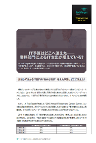IT予算はどこへ消えた――業務部門によるIT支出が増えている？