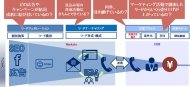 図