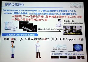 効率化の成果