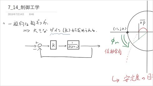 写真2