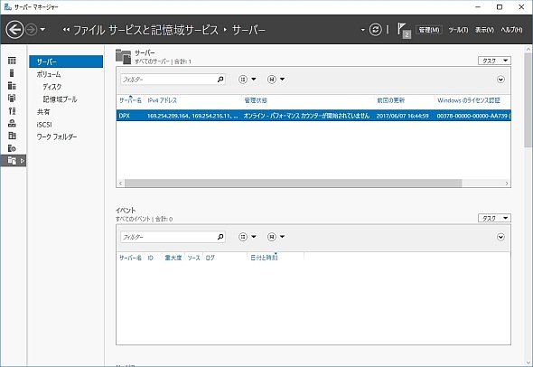 サブ項目