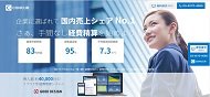 Concur Expense Standard