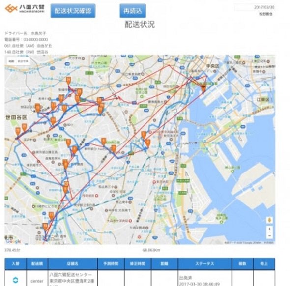配送管理システム