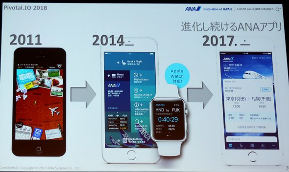進化を続けるANAアプリ