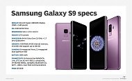 Galaxy S9とGalaxy S9 Plus