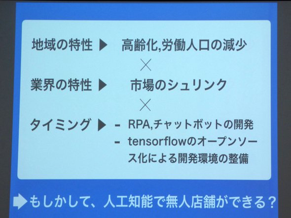 地域特性×業界特性×タイミングが重なった