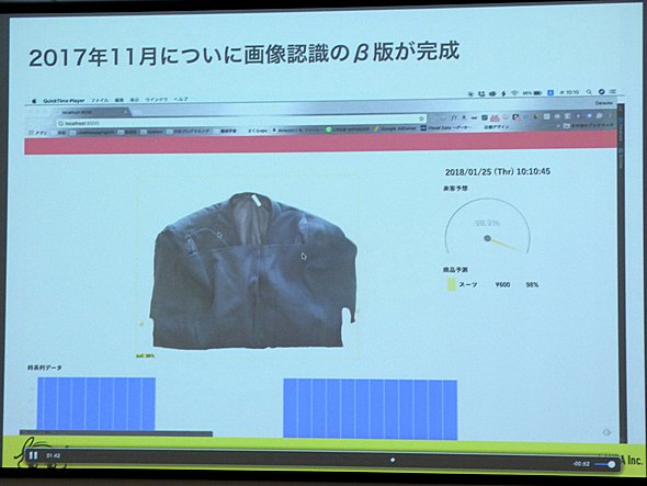 β版ではあるが、学習データが多いスーツなどは高確率で認識できるようになった