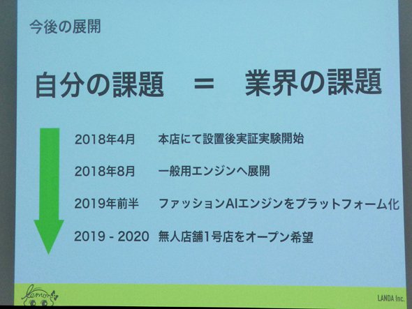 2020年に無人店舗第1号店オープンという高い目標に向けて田原氏は業界の課題に挑戦する