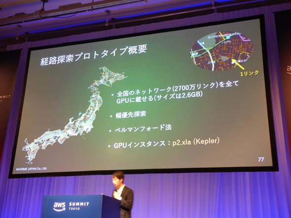 プロトタイプを作成し、全2700万リンクを使った経路探索をGPUインスタンスで実行