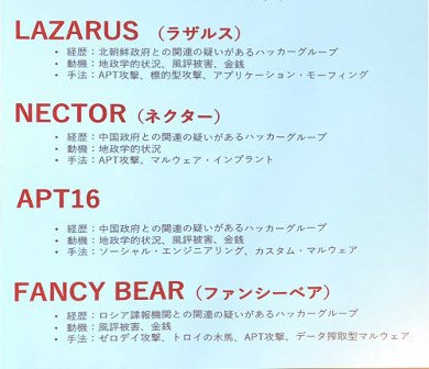 4つのハッカー集団