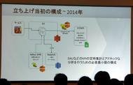 システム概略図