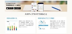 画面