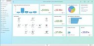 SAP Business One ERP