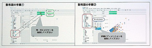 図2