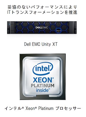 「NVMeストレージ」をフル活用したければファイルシステムを再考すべし