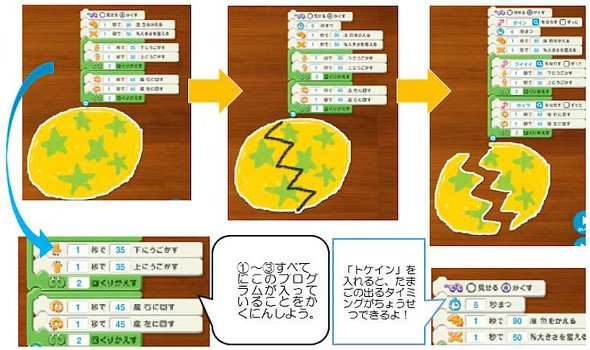 図