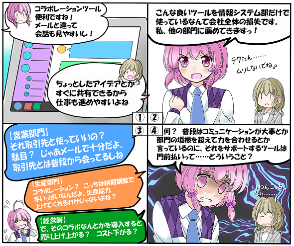 4コマ