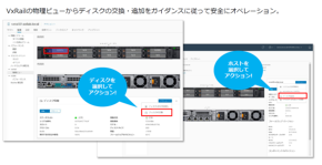 右