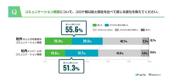 図版