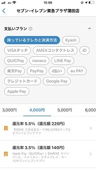 画面