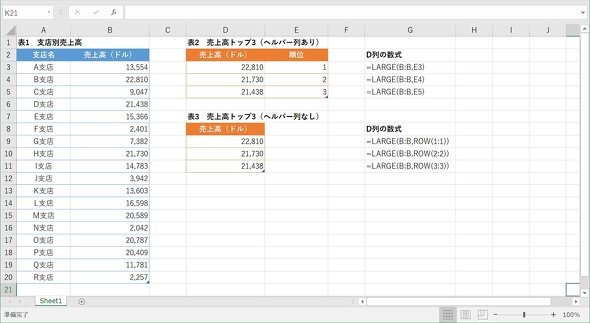画面2-1