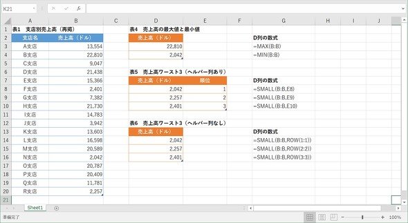 画面4-1