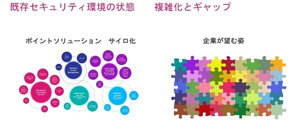 図版