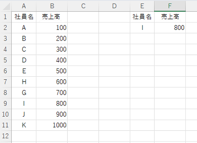 図1