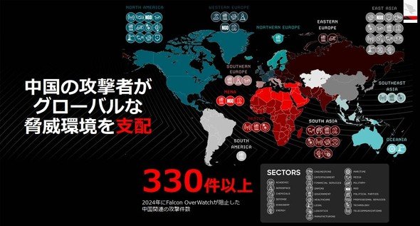 図版