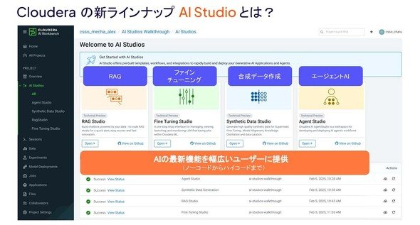 図版