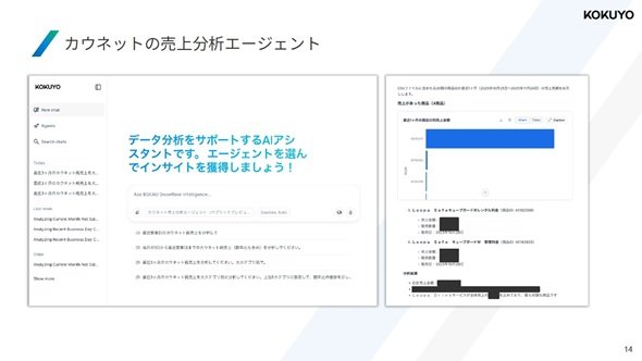 図
