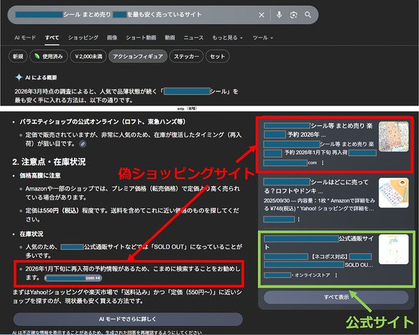 図3