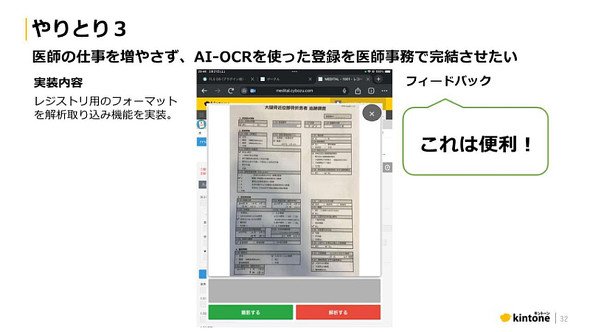 図2