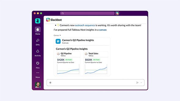Slackbot MCP AI接続機能によりTableauのデータ視覚化などの機能をSlackインタフェースに移植できる