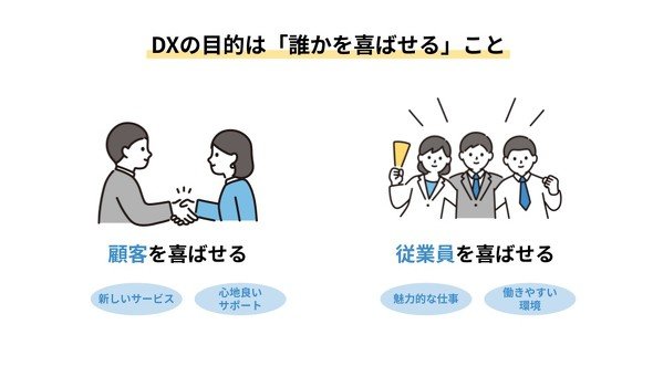 DXの目的は誰かを喜ばせること