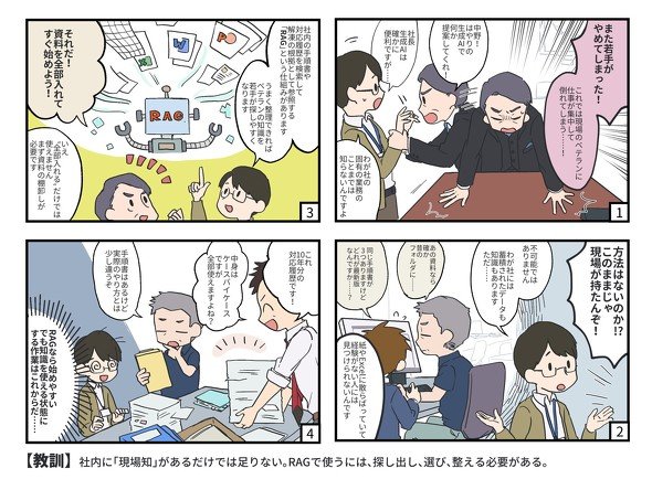 クリックで拡大