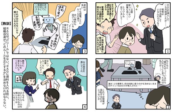 クリックで拡大