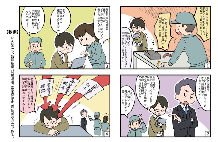 クリックで拡大